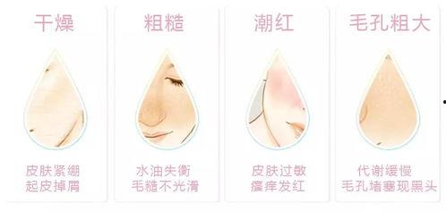 肤色 2020,2020年全球肤色多样性概览