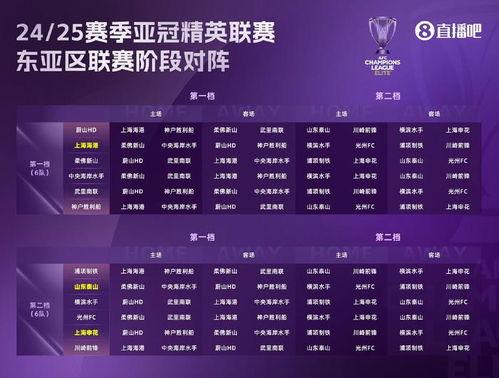 24-25赛季亚冠精英联赛第3轮：光州FCvs柔佛新山